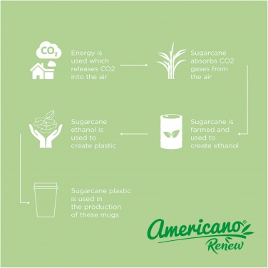 Logotrade profilprodukter bild: Americano® Switch Renew 300 ml med 360° lock